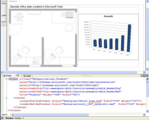 SvgViewbox and WmfViewbox in Visual Studio